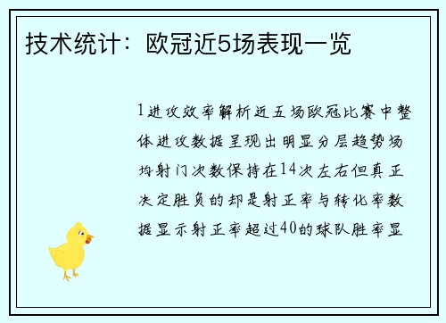技术统计：欧冠近5场表现一览